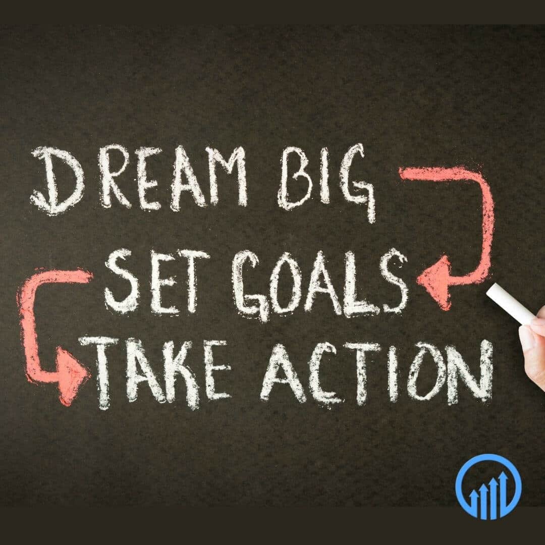 Chalkboard with motivational phrases "Dream Big," "Set Goals," and "Take Action," emphasizing business growth and productivity strategies.