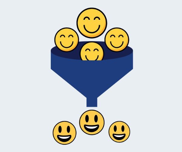 Funnel graphic with smiling emojis representing client satisfaction and retention, illustrating the role of a Client Happiness Coordinator in nurturing relationships and driving business growth.
